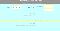 Recta paralela a una recta (dada en paramétricas) por un punto